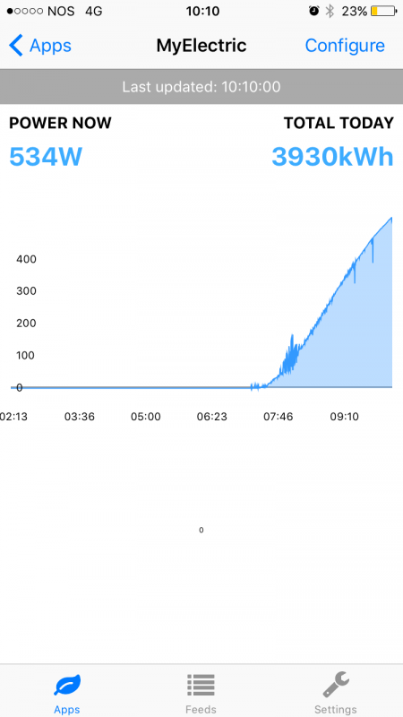 IMG_6874.PNG (67.32 KiB) Visto 9255 vezes IMG_6874.PNG